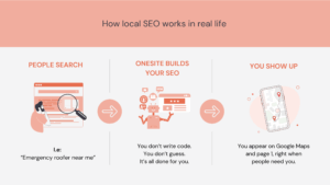 how to rank higher on google local services