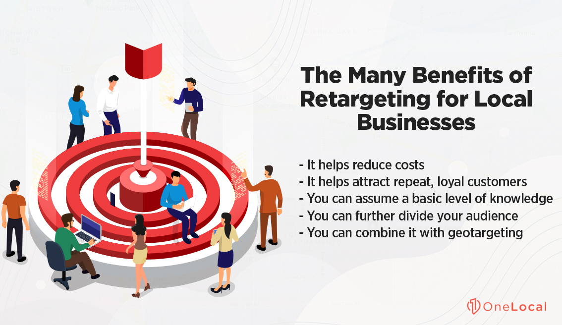 Benefits Retargeting for Businesses