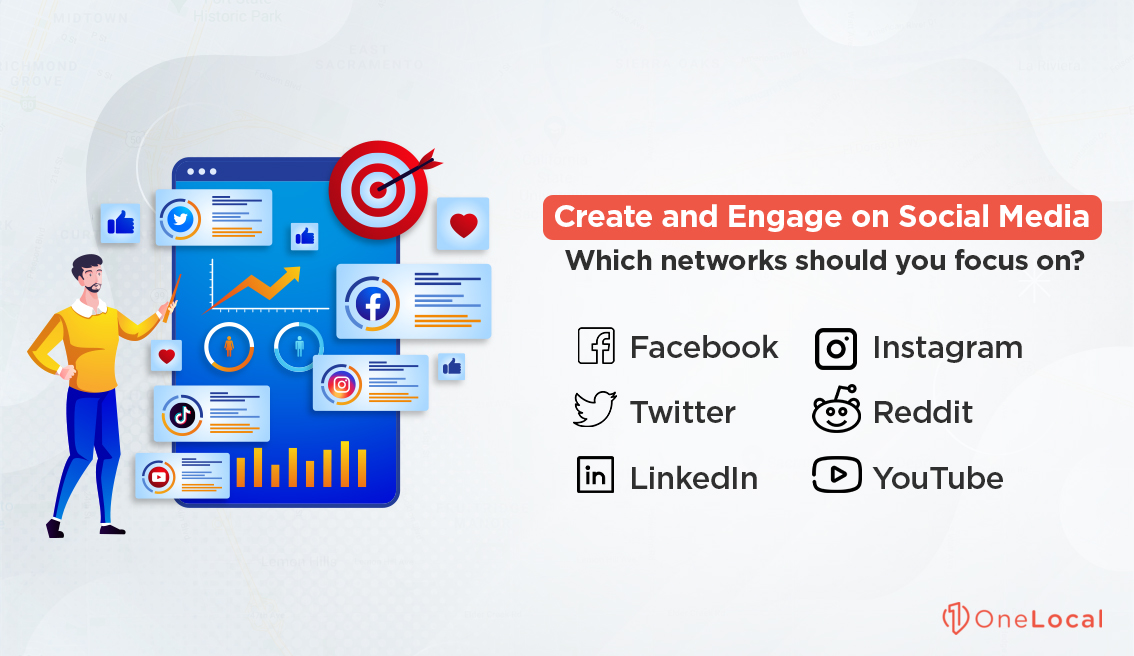 Create Engage Social Media