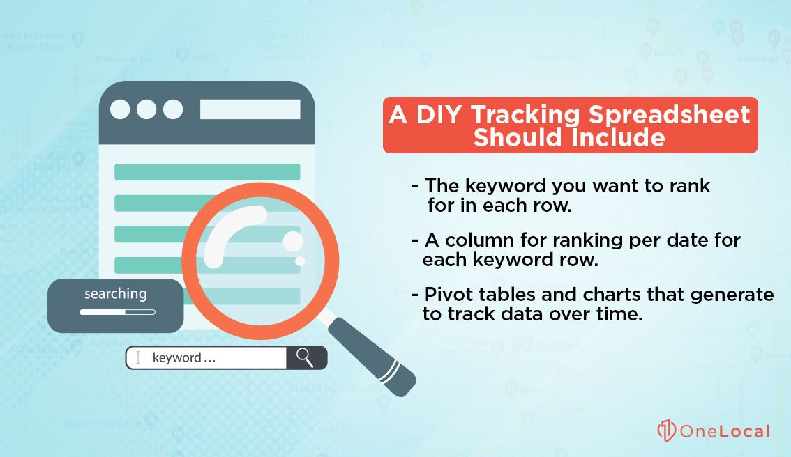 DIY Tracking Spreadsheet