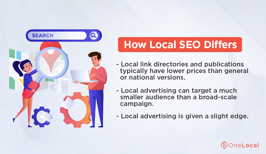 Local SEO Differs