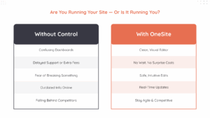 website management best practices