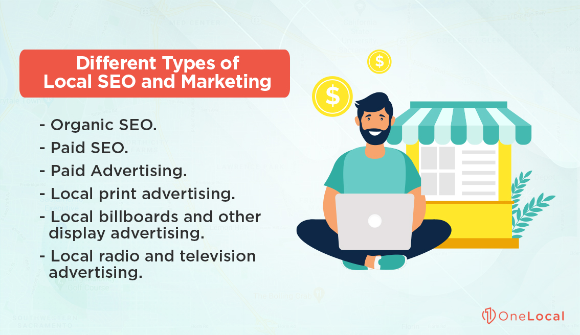 Types Local SEO Marketing