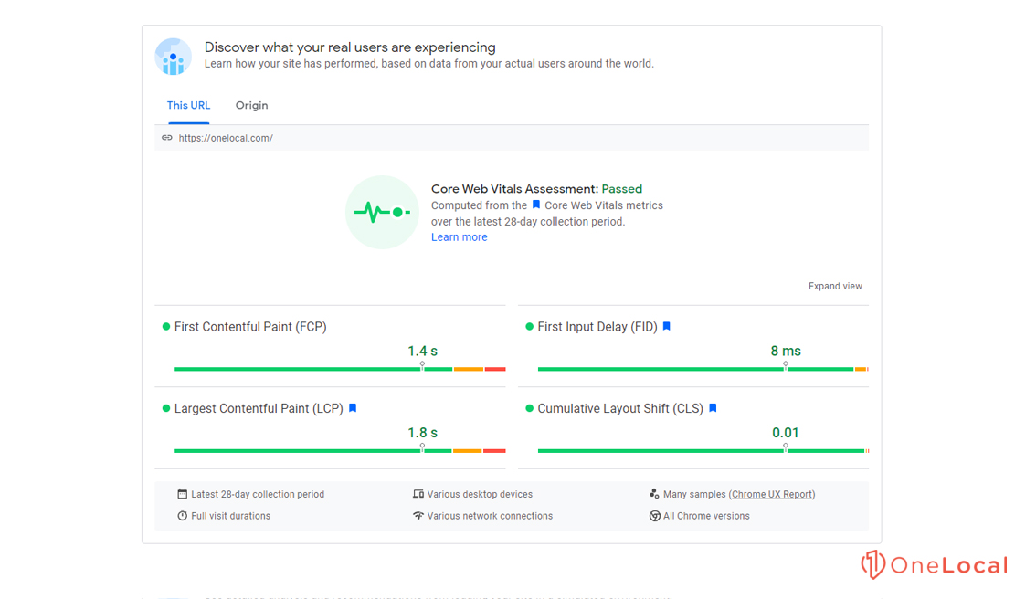 Website Page Speed