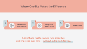 What’s the Smartest Way to Build Your Website?