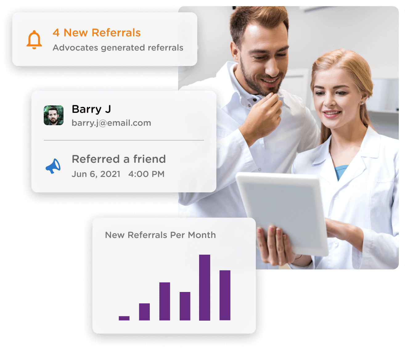 LocalReferrals allows you to set up a customized referral program and easily see referral insights, including advocate information, new referrals, and referral statistics.