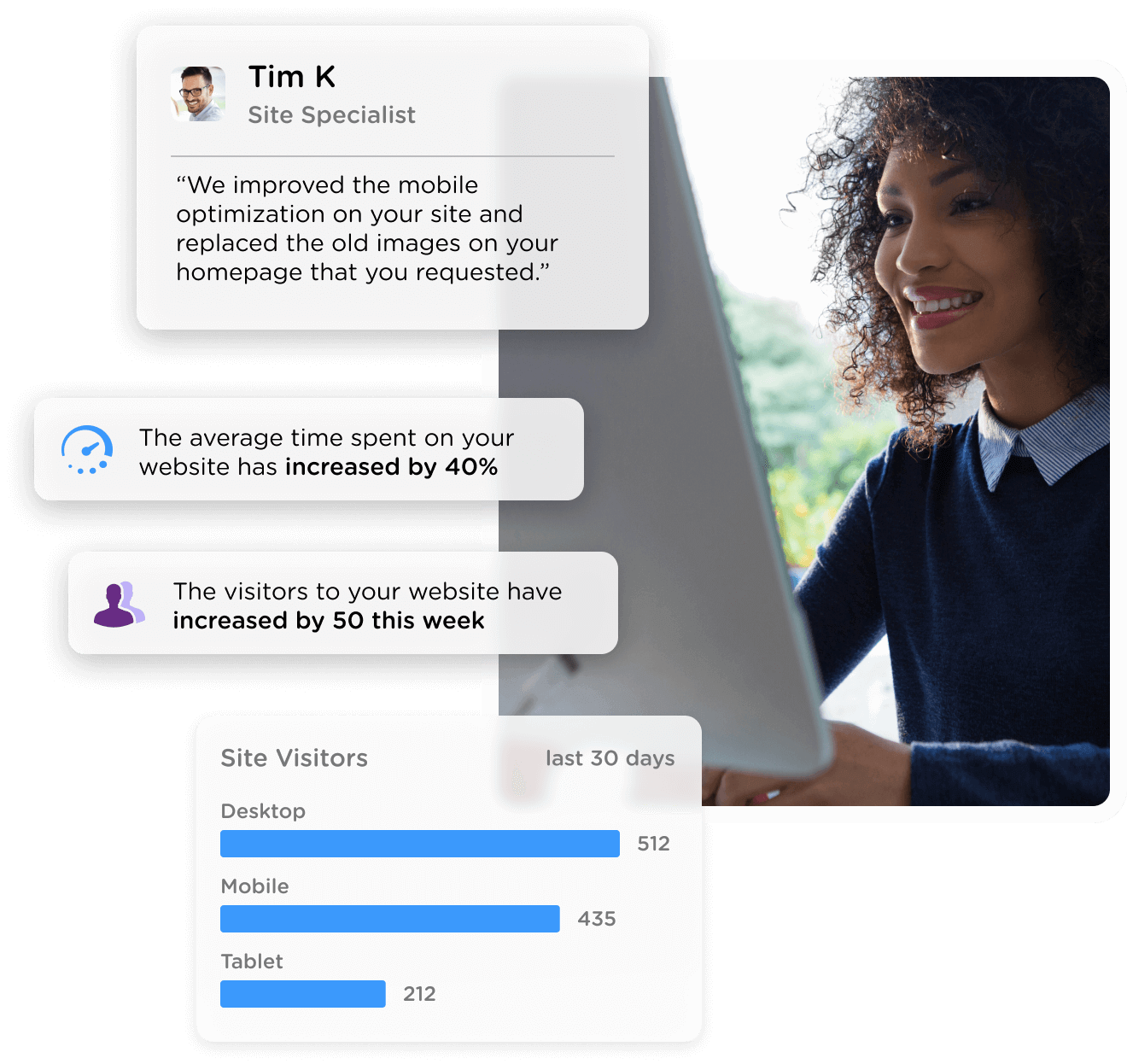 LocalSite allows you to see updates on your website and its performance, including messages from your specialist, website engagement stats, and site visitor breakdowns.