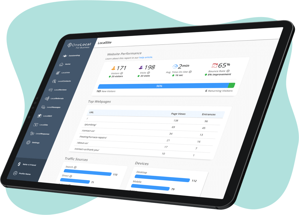 The LocalSite dashboard provides many site insights, including website performance statistics, top webpages, and traffic source and device breakdowns.