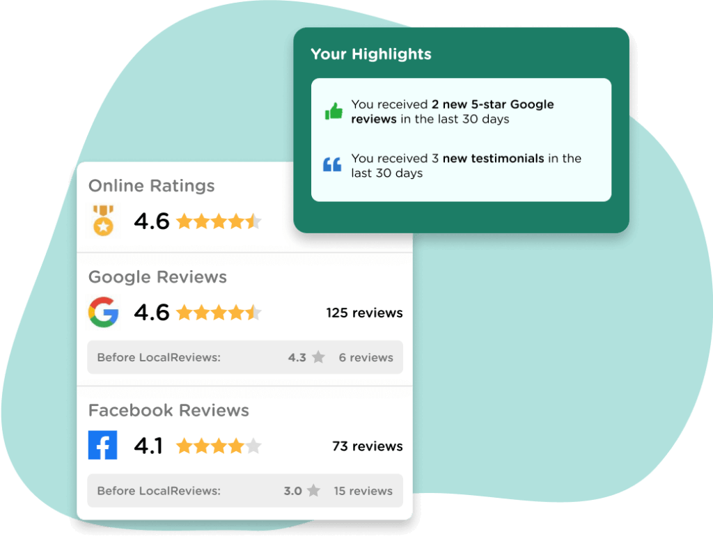 track and manage your reviews for your chiropractic clinic